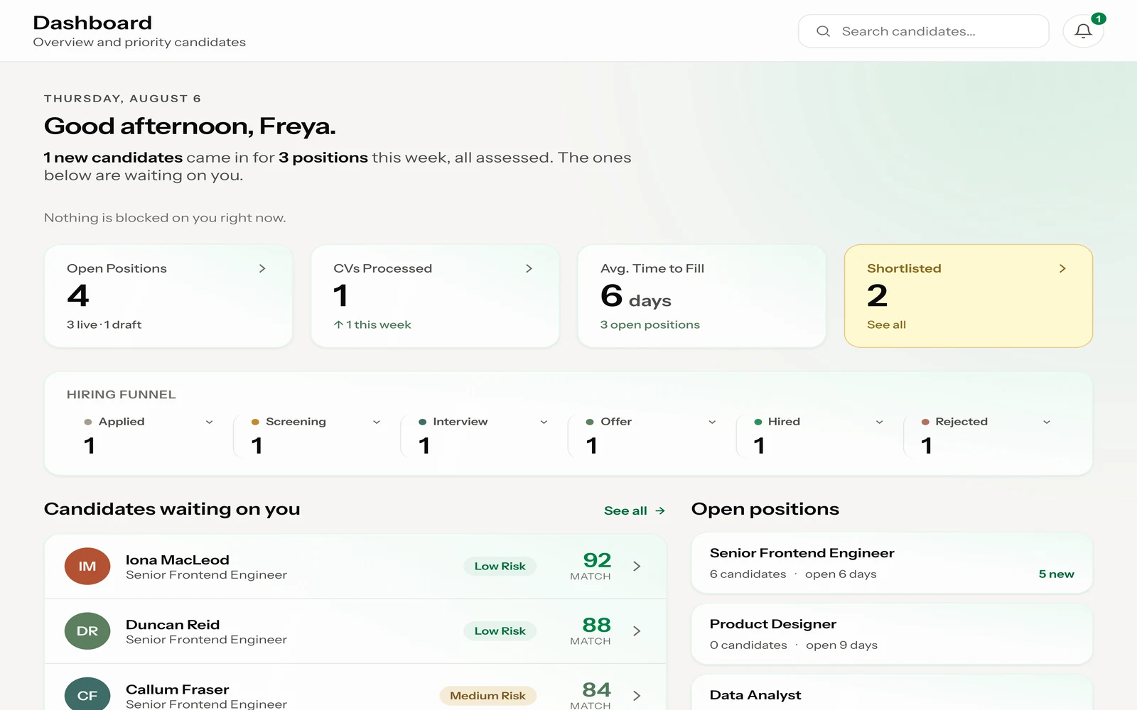 The StoA console dashboard: open roles, hiring funnel, and candidates awaiting review